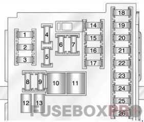 buick regal fuse box diagram instrument panel 2011