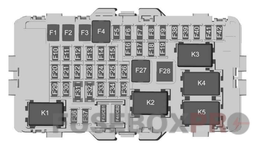 Instrument panel fuse box diagram: Buick Regal (2018, 2019, 2020)