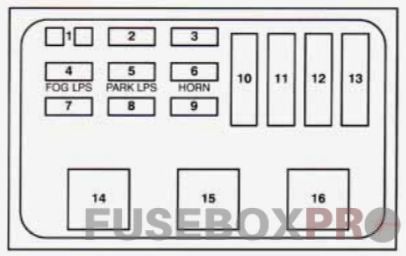 buick regal mk3 fuse box electrical center underhood driver side 1