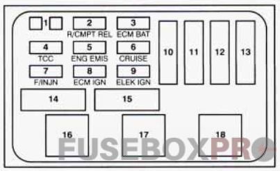 buick regal mk3 fuse box electrical center underhood passenger side 1
