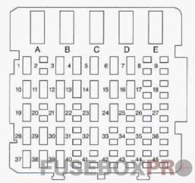 buick regal mk3 fuse box instrument panel 1996 1