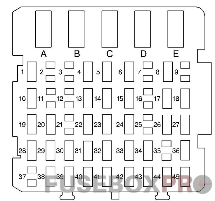 Instrument panel fuse box diagram: Buick Regal (1997, 1998, 1999)