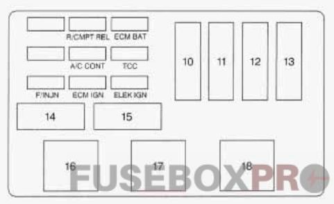 buick regal mk43fuse box engine compartment passeneger side 1996