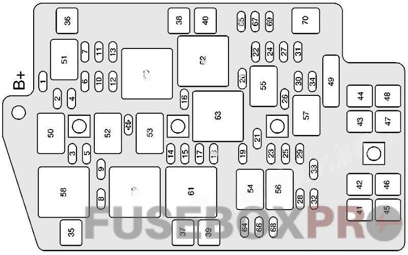 buick rendezvous 2002 2007 en1 02 03