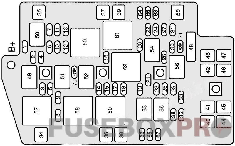 buick rendezvous 2002 2007 en1 04 07