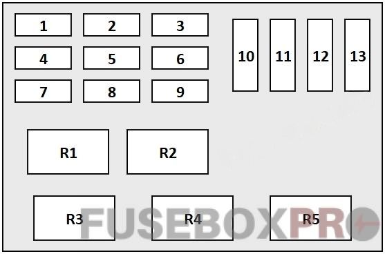 buick roadmaster 1994 1996 en1 fuse box diagram