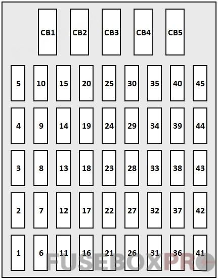 buick roadmaster 1994 1996 in1 fuse box diagram