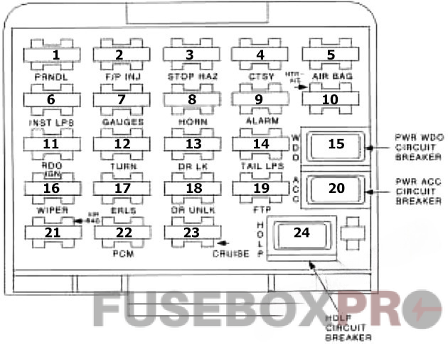 buick skylark 1992 1998 in1 92 fuse box diagram