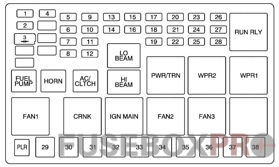 buick terraza fuse box engine compartment 1