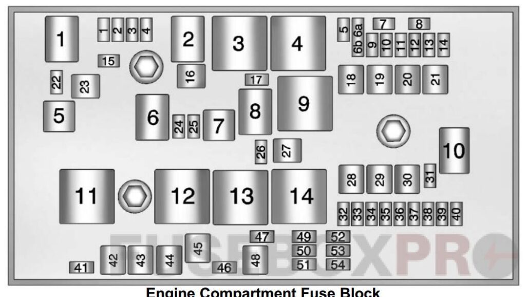 buick verano fuse box engine compartment