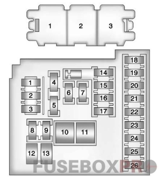 buick verano fuse box instrument panel