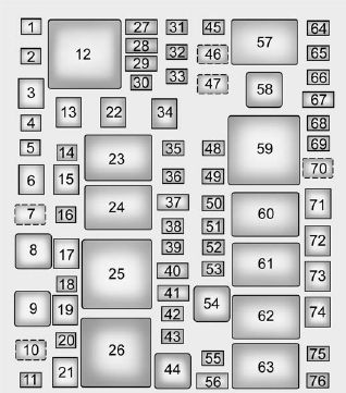 Under-hood fuse box diagram: Cadillac ATS (2016, 2017, 2018)