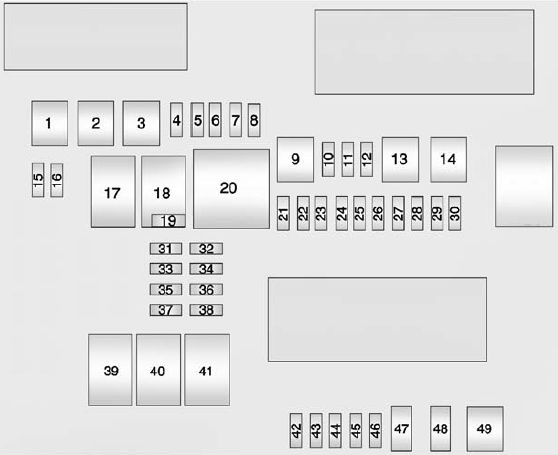 Trunk fuse box diagram: Cadillac ATS (2013, 2014, 2015)