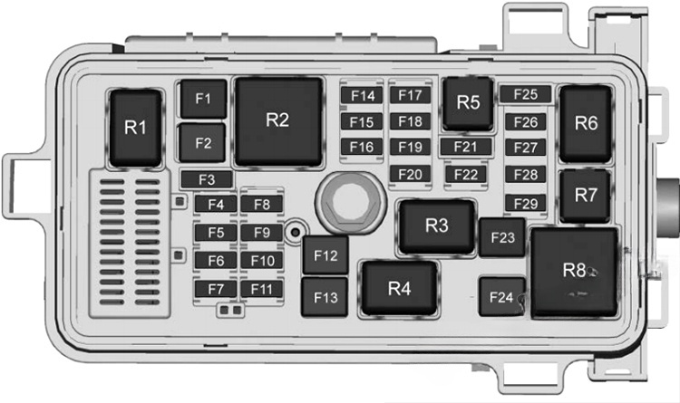 Under-hood fuse box diagram (4.2L, Passenger Side): Cadillac CT6 (2019)