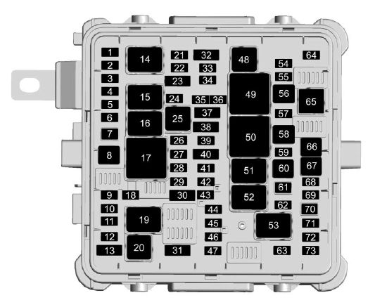 Under-hood fuse box diagram: Cadillac CT6