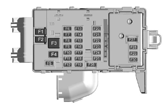 Instrument panel fuse box diagram: Cadillac CT6