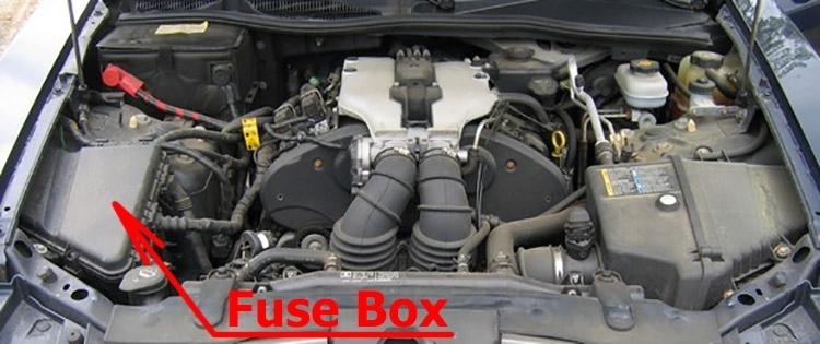 The location of the fuses in the engine compartment: Cadillac CTS (2003-2007)