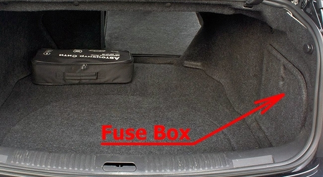 The location of the fuses in the trunk: Cadillac CTS (2008-2009)