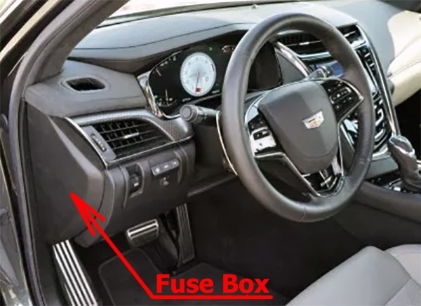 The location of the fuses in the passenger compartment: Cadillac CTS (2014-2019)