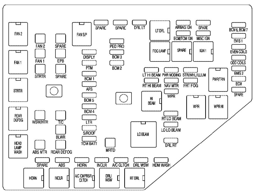 Under-hood fuse box diagram: Cadillac CTS-V (2009)