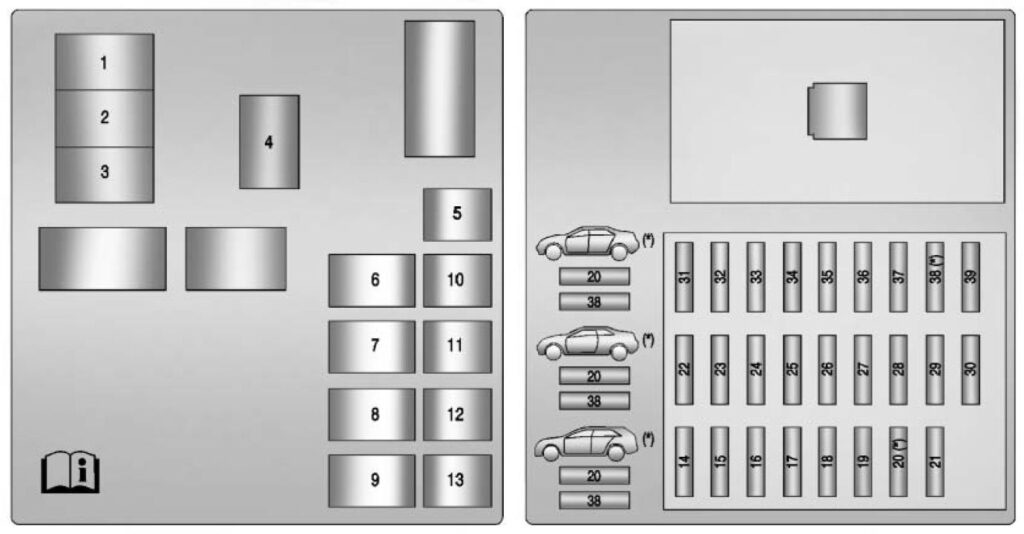 Trunk fuse box diagram: Cadillac CTS (2010, 2011, 2012, 2013, 2014)