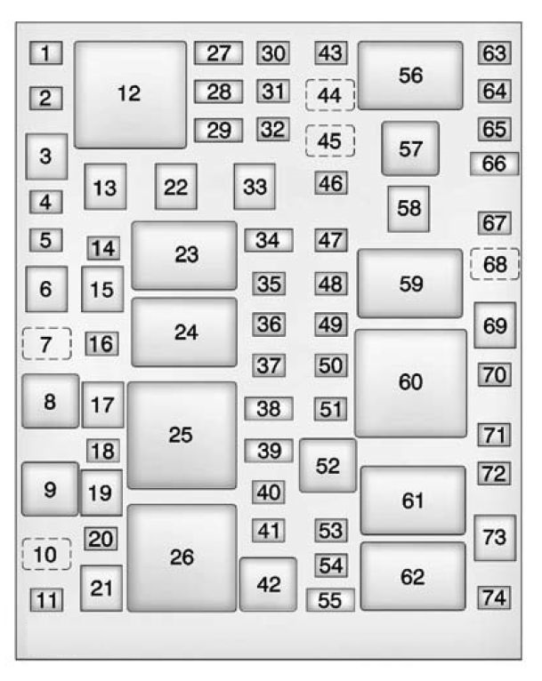 Under-hood fuse box diagram: Cadillac CTS (2014, 2015, 2016)