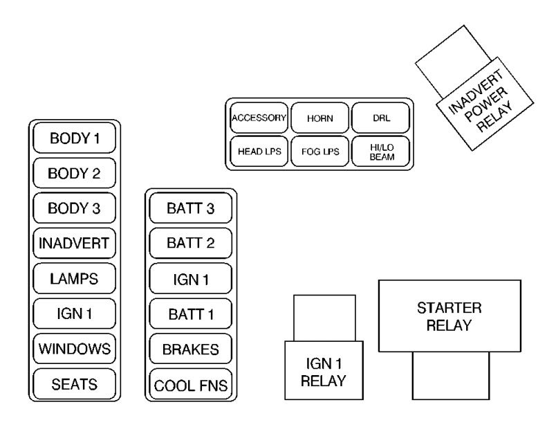 cadillac deville fuse box diagram maxi fuses relay center 1999