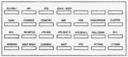 cadillac deville fuse box diagram rear compartment 1996