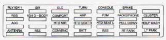 cadillac deville fuse box diagram rear compartment 1997