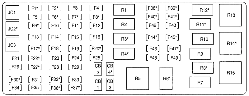 cadillac deville fuse box diagram rear underseat 2005