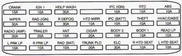 cadillac deville fuse box diagram trunk compartment 1994