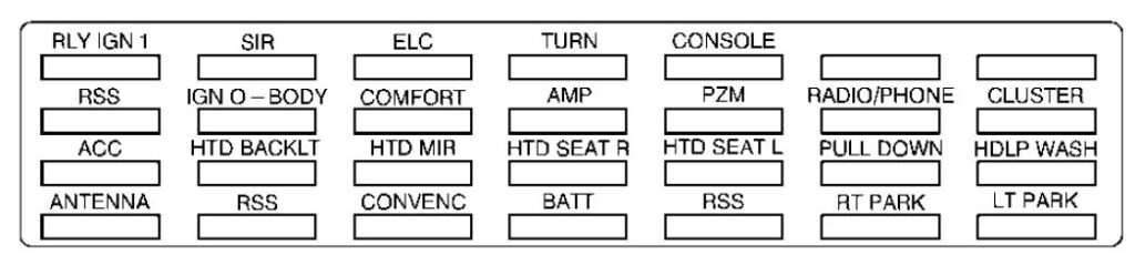 Cadillac deville mk7 fuse box rear compartment