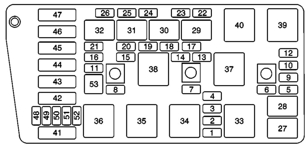 Under-hood fuse box diagram: Cadillac DeVille