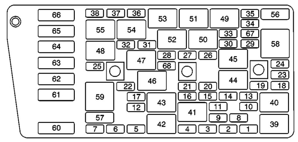 Interior fuse box diagram: Cadillac DeVille