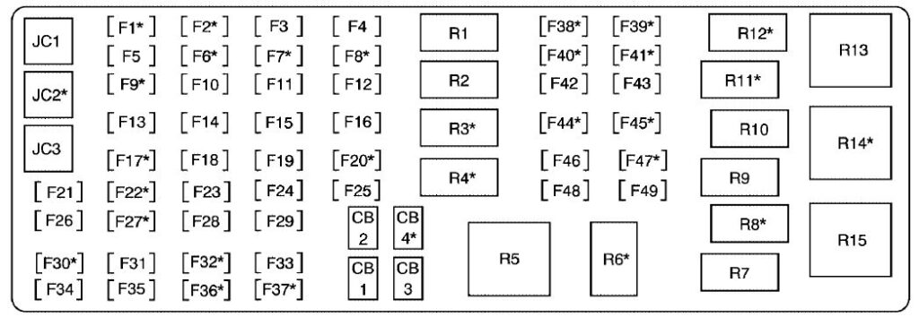 Interior fuse box diagram: Cadillac DTS (2005, 2006, 2007)