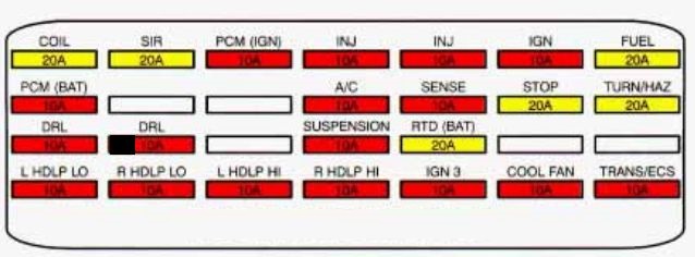 cadillac eldorado fuse box diagram engine compartment 1993