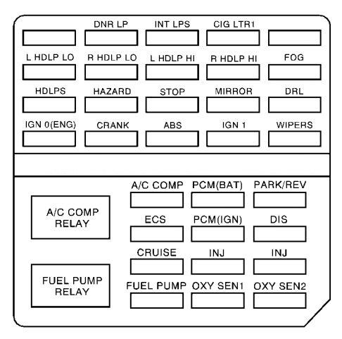 Under-hood fuse box diagram: Cadillac Eldorado (2000, 2001, 2002)