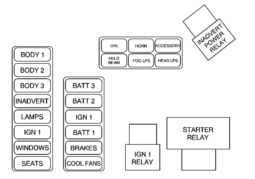 Under-hood fuse box diagram (maxi-fuses): Cadillac Eldorado (2000)