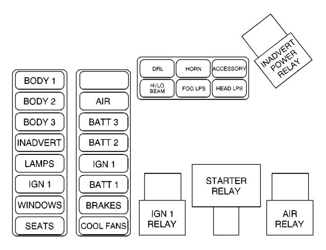 Under-hood fuse box diagram (maxi-fuses): Cadillac Eldorado (2001, 2002)