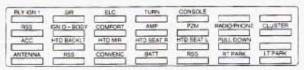 Trunk fuse box diagram: Cadillac Eldorado (1998)