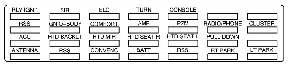 Trunk fuse box diagram: Cadillac Eldorado (2000, 2001, 2002)