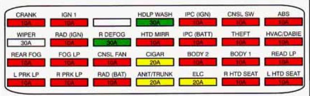 cadillac eldorado fuse box diagram trunk compartment 1993