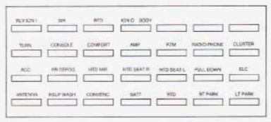 cadillac eldorado fuse box diagram trunk compartment 1996