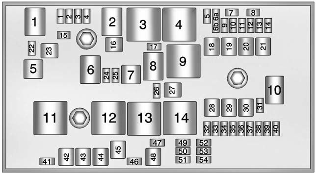 Under-hood fuse box diagram: Cadillac ELR