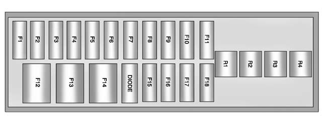 Instrument panel fuse box diagram (left): Cadillac ELR