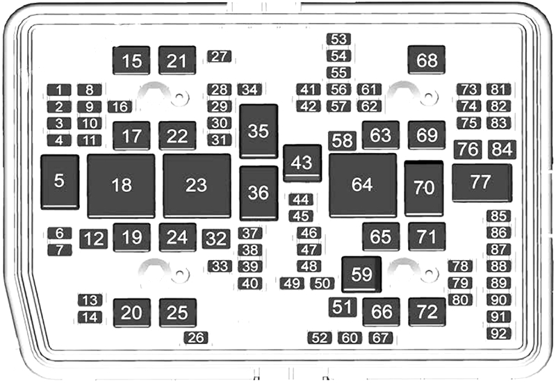 Under-hood fuse box diagram: Cadillac Escalade (2021, 2022)