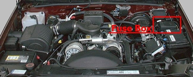 The location of the fuses in the engine compartment: Cadillac Escalade (1999, 2000)