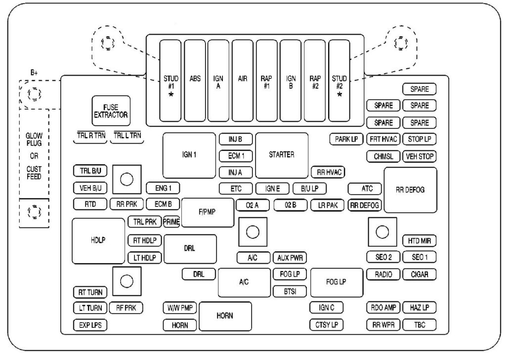 Under-hood fuse box diagram: Cadillac Escalade (2001, 2002)