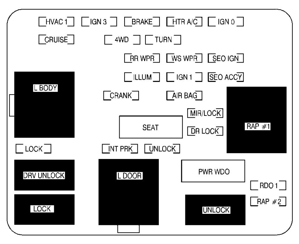 Instrument panel fuse box diagram: Cadillac Escalade (2001, 2002)