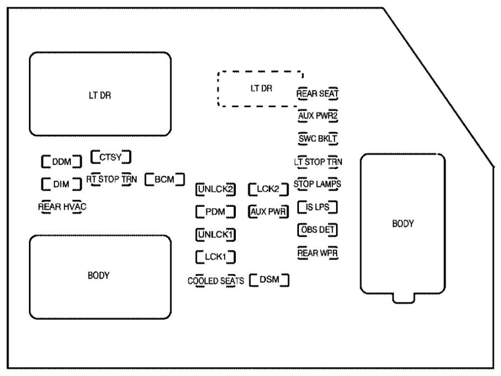 Instrument panel fuse box diagram: Cadillac Escalade (2007)